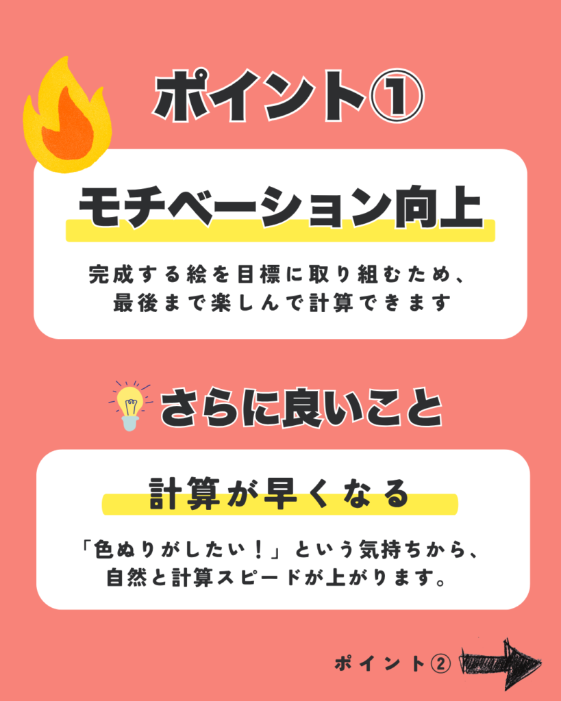 ポイント① モチベーション向上