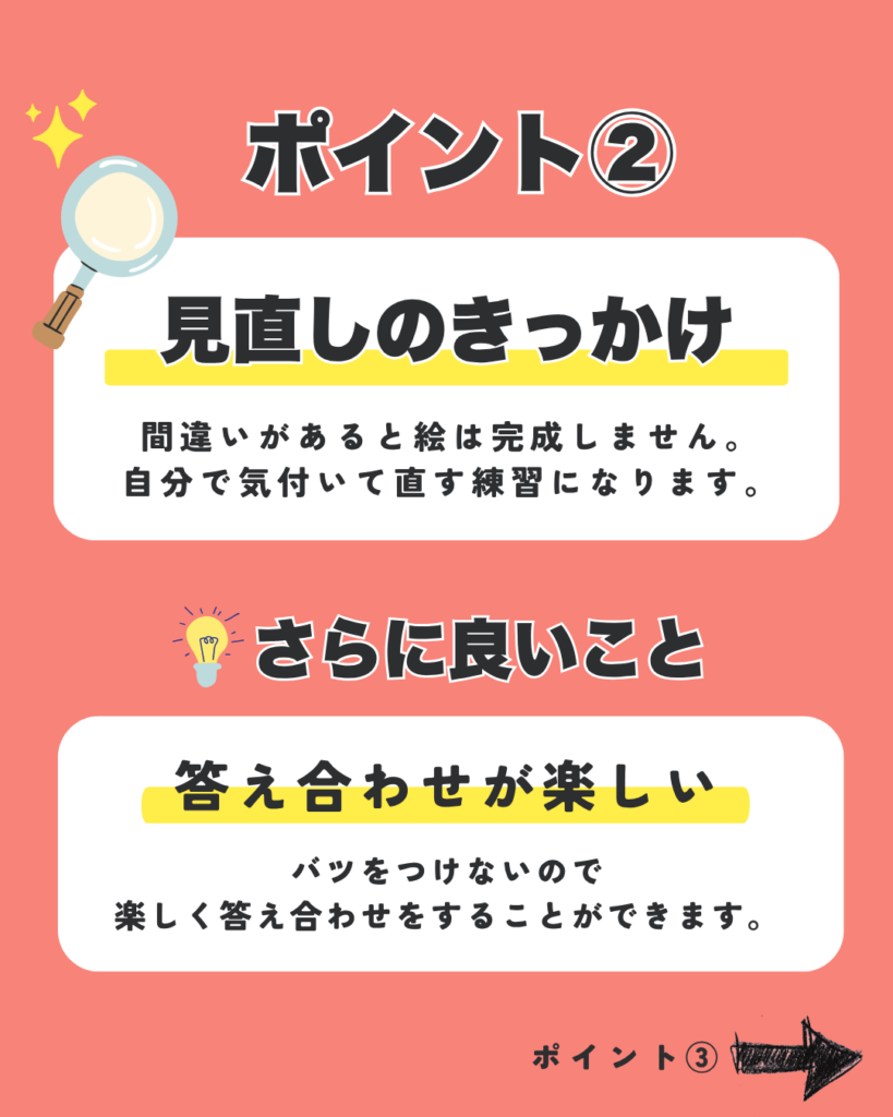 ポイント② 見直しのきっかけ