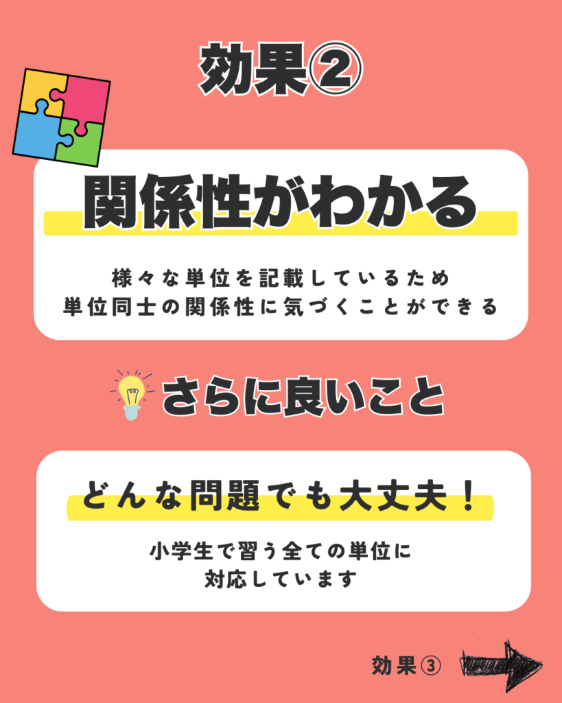 効果② 関係性がわかる