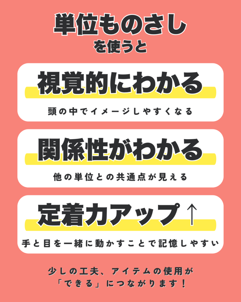 単位ものさしを使うと、視覚的にわかる・関係性がわかる・定着力アップ