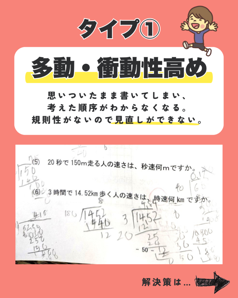 タイプ① 多動・衝動性高め