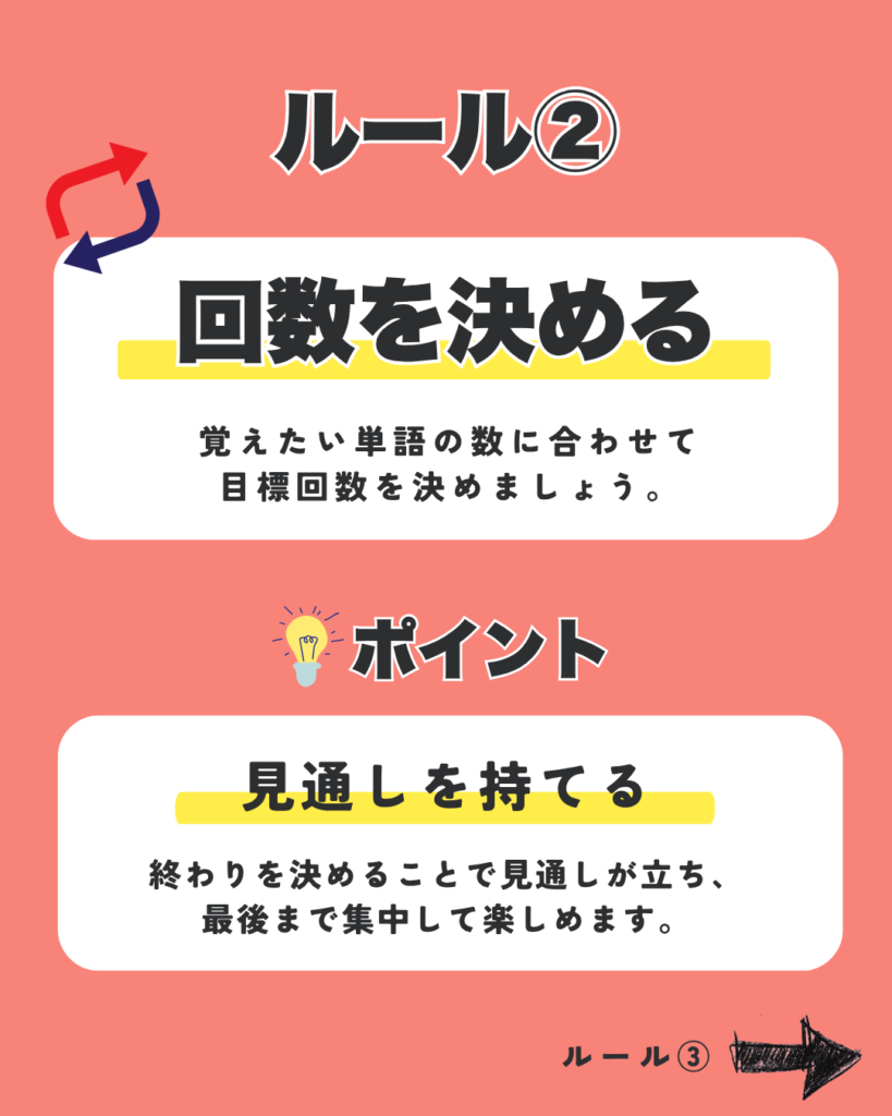 ルール② 回数を決める