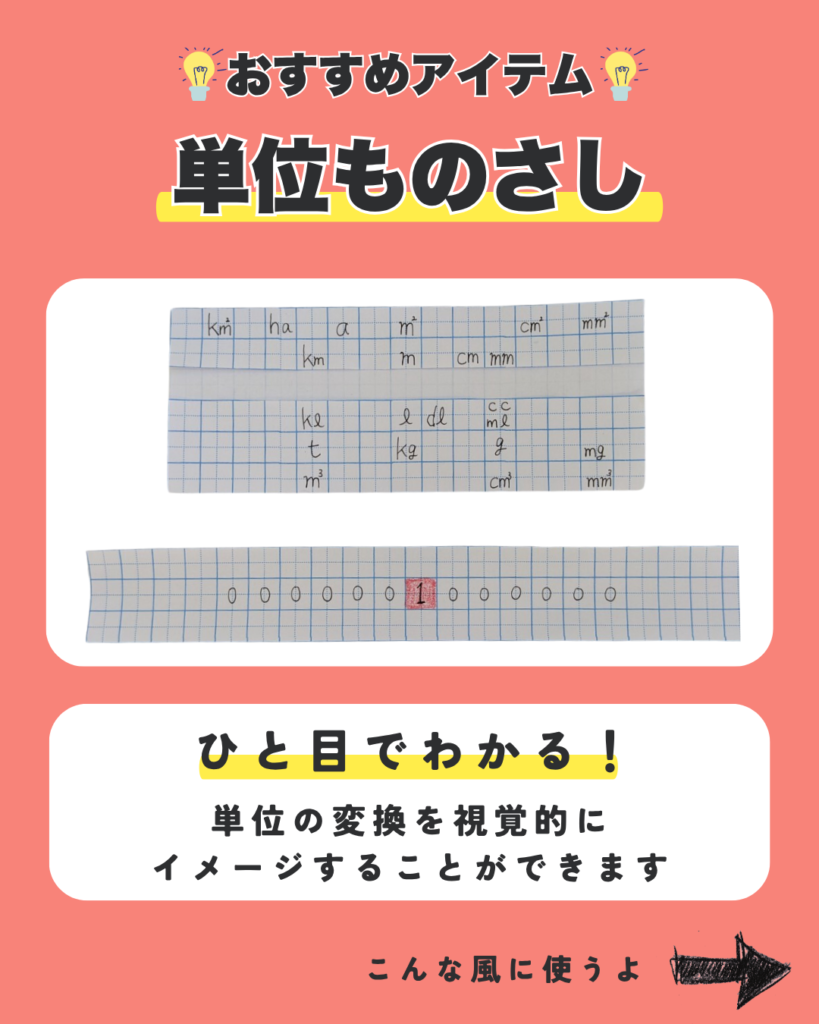 単位ものさし