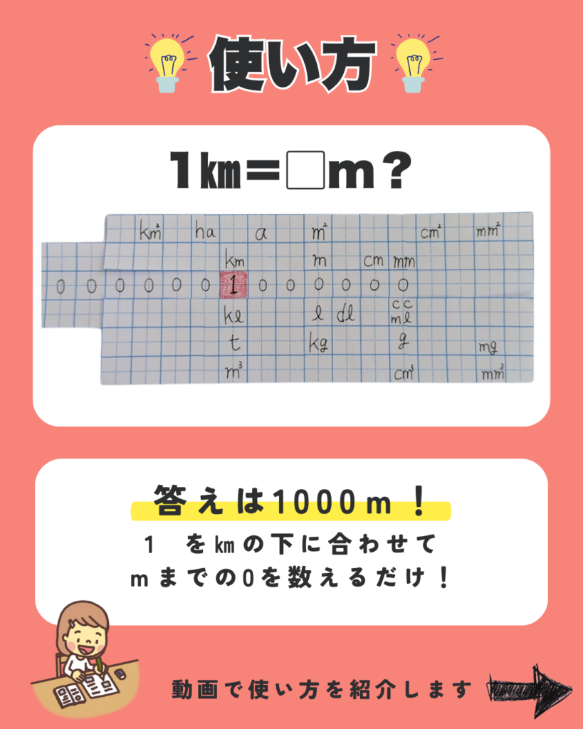 単位ものさしの使い方 1km=□m