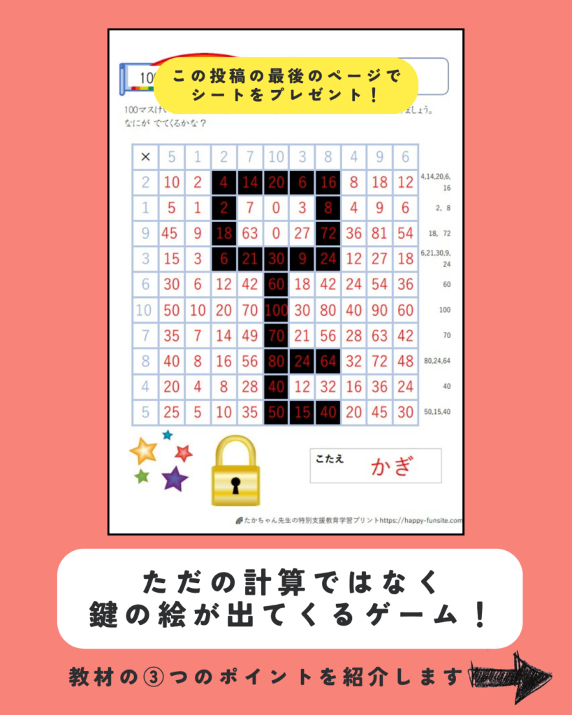 色をぬると鍵の絵が出てくる百マス計算